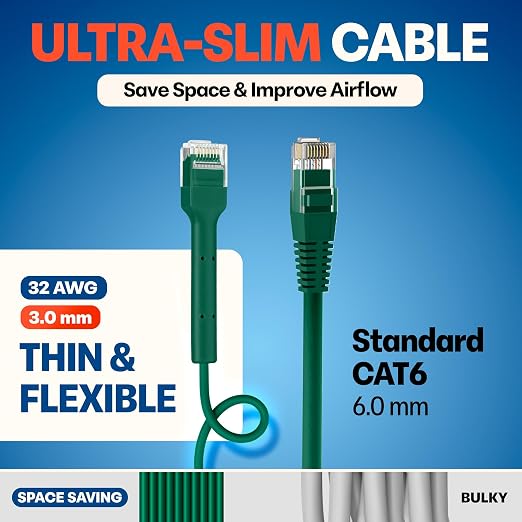 Everest Ultra Slim Cat6a Ethernet Patch Cables 0.5ft Green - Image 4