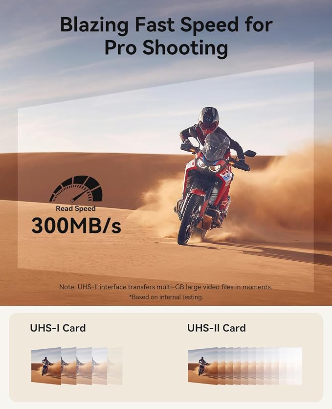 ORICO 128GB SD Card, 4K UHD, Full HD, SDXC Memory Card - Image 3