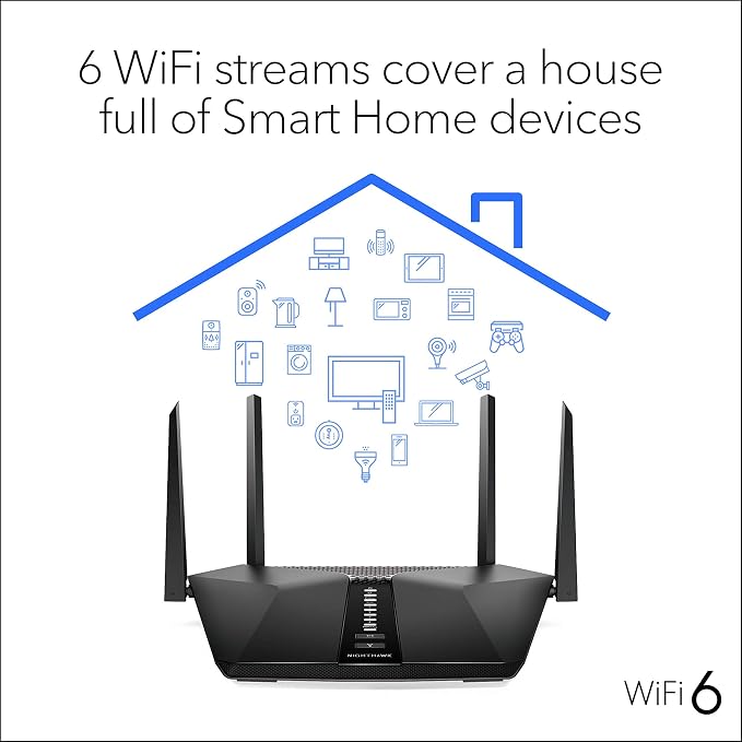 Netgear NETGEAR RAX50-100NAR Nighthawk 6-Stream AX5400 WiFi 6 Router - Image 3