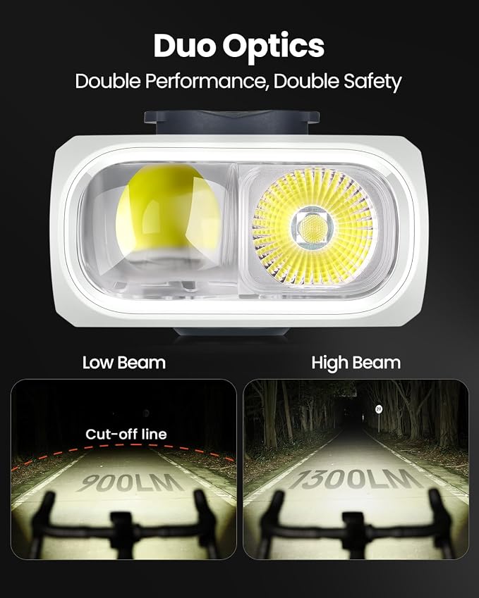 Magicshine HORI1300S Bike Headlight, Compatible - Image 2
