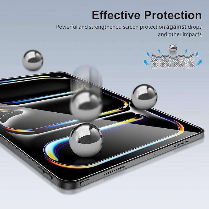 SPARIN Screen Protector for iPad Pro 11 Inch M5 2025/M4 2024, - Image 6