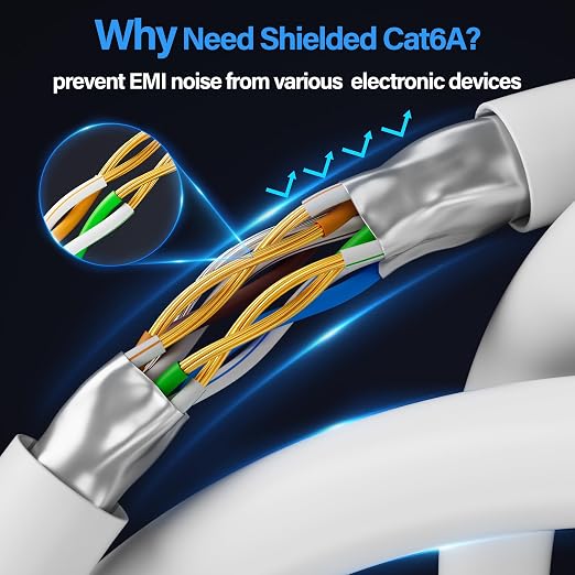 Cat6A Ethernet Cable Shielded 10Gbps 14 ft, Slim Shielded Ethernet Cable Cat 6 - Image 3