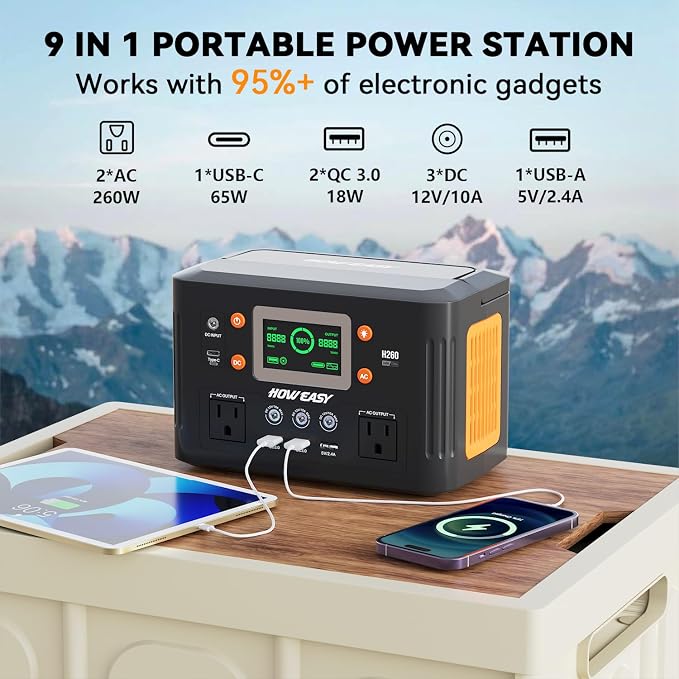 HOWEASY Portable Power Station - Image 2