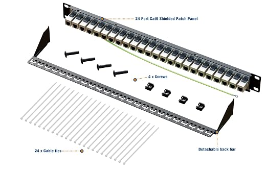 iwillink 10Gbps Patch Panel 24 Port, RJ45 Through Coupler Cat6 Patch Panel - Image 5