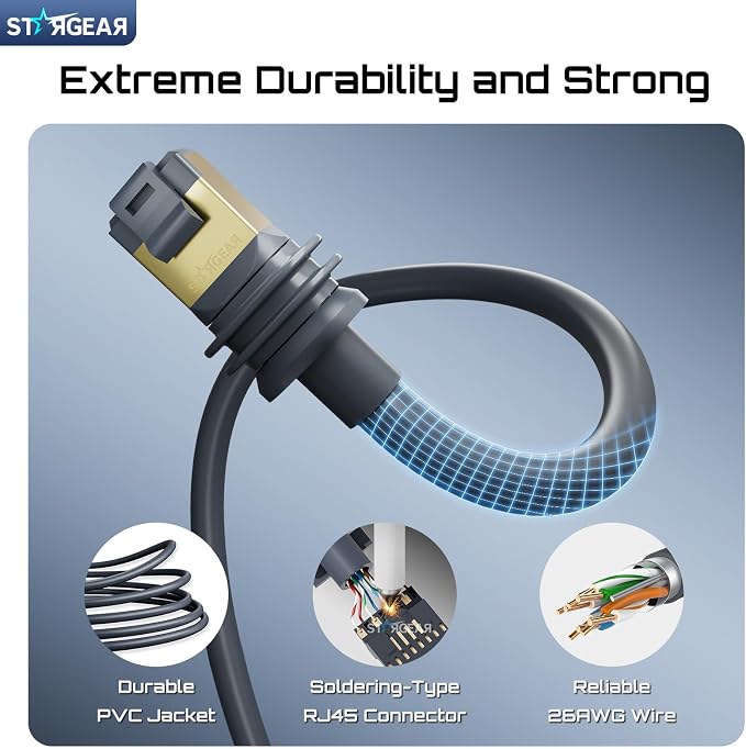 Starlink Cable Gen 3 25M/82FT, Starlink Gen 3 Cable - Image 2