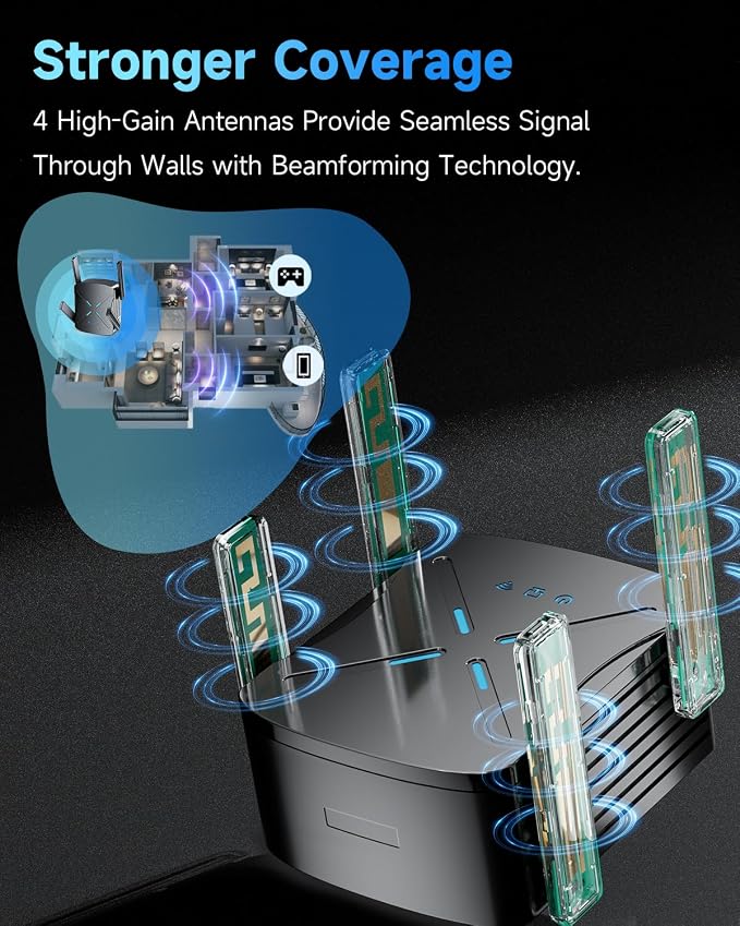 2026 WiFi Extender, New Gen Wi-Fi 6 Signal Booster Range up to 18, 888 sq.ft - Image 5