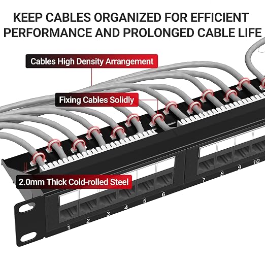 AMPCOM Premium Series CAT6 24 Ports Patch Panel, Rack Mount - Image 4