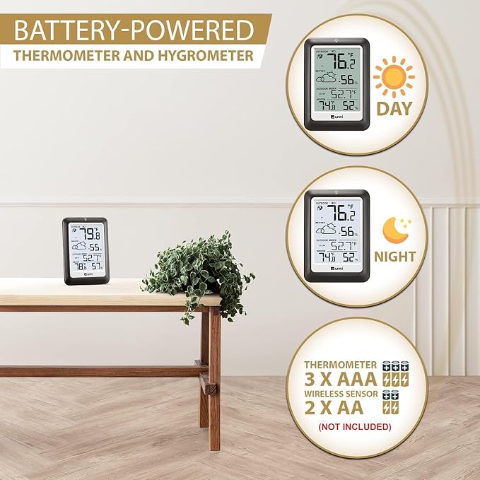 Indoor Outdoor Thermometer Wireless Weather Station, Temperature Humidity - Image 5