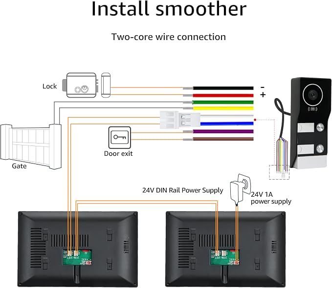 House Video Intercom System for 2 Families, 1080P Wired Video Doorbell - Image 10