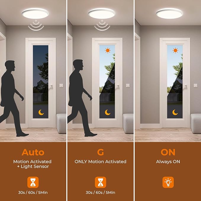 Matane 2Pack Motion Sensor LED Ceiling Light - Image 3