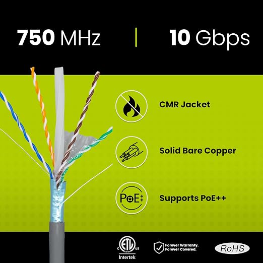 TRUE CABLE Cat6A Shielded Riser Bulk Ethernet Cable, 23AWG Solid Bare Copper - Image 2