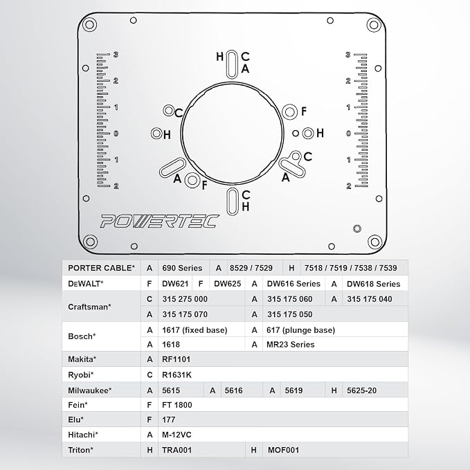 POWERTEC 24" x 32" Benchtop Router Table w/Aluminum Insert Plate – Laminated - Image 9