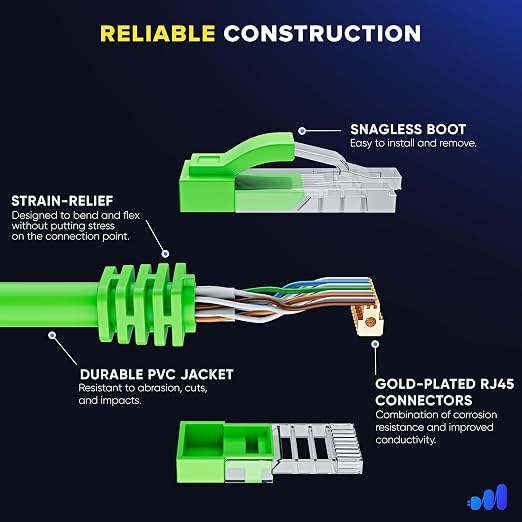 Maximm Cat 6 Ethernet Cable 8 ft - Image 3