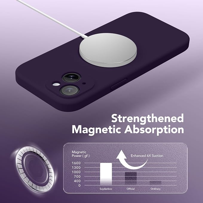 Magnetic for iPhone 14 Case, Compatible - Image 5