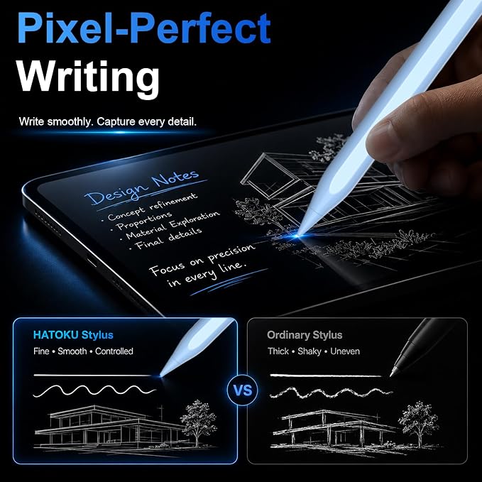 HATOKU Stylus Pen for iPad 2018-2026, 15 Min Fast Charge iPad Pencil 1st Gen - Image 3