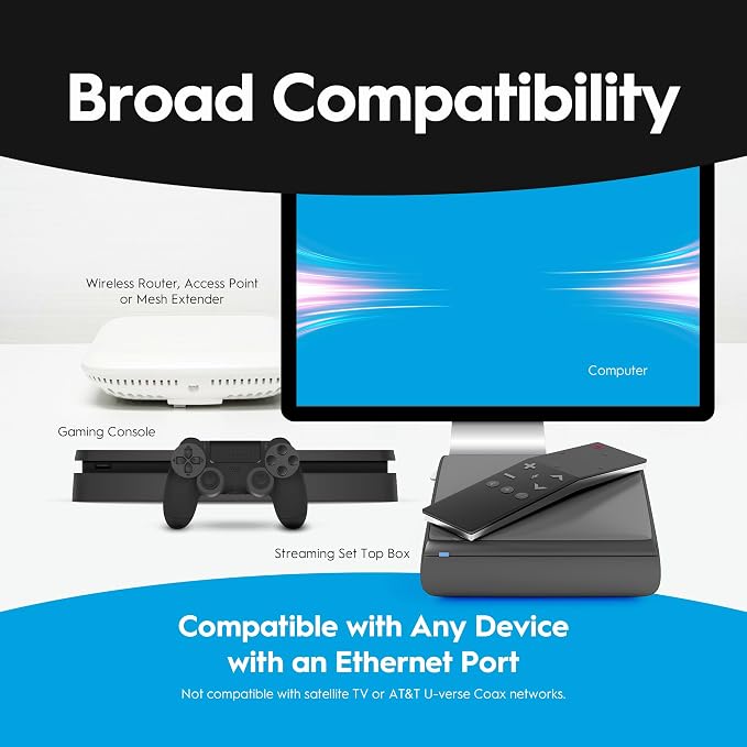 Hitron HTEM5 MoCA 2.5 Network Adapter - Image 8