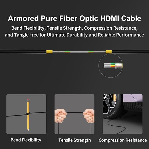 RUIPRO 8K Detachable Full Fiber Optic Armored HDMI 2.1 Cable 15FT, Ultra High - Image 6