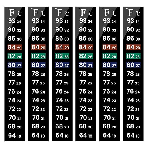AQUANEAT 6 PCS Aquarium Thermometer Strips, Fish Tank Thermometer Sticker by Aquaneat