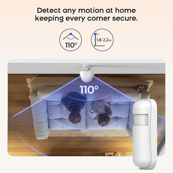 Home Security System - Image 6