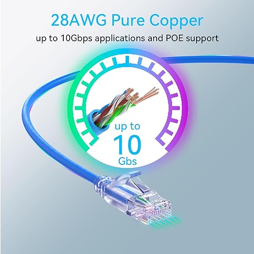 Sokqovt Cat6a Patch Cables Slim 7ft, Flexible Cat6 Ethernet Cable 10G 550MHZ - Image 5