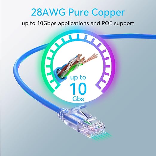 Sokqovt Cat6a Patch Cables Slim 10ft, Flexible Cat6 Ethernet Cable 10G 550MHZ - Image 5