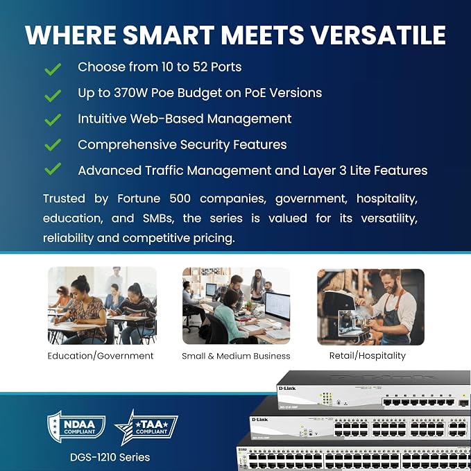 D-Link 52-Port Gigabit Smart Managed PoE+ Switch | 48 PoE+ Ports + 4 Combo SFP - Image 4