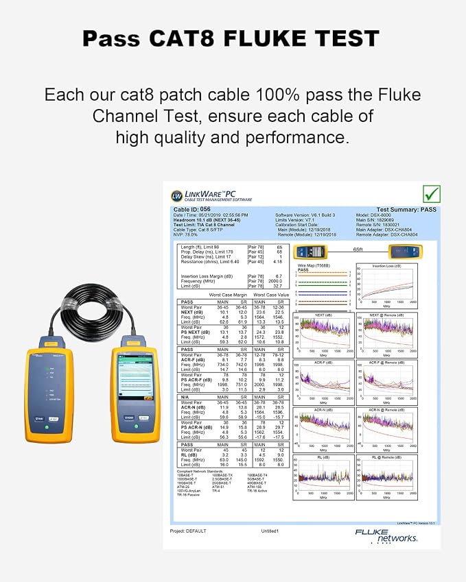 Yauhody CAT 8 Ethernet Cable, 1.5ft Ultra High Speed 40Gbps 2000MHz SFTP CAT8 - Image 6