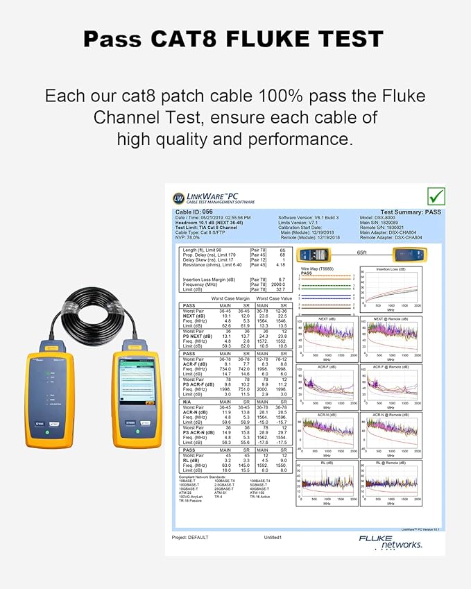 Yauhody CAT 8 Ethernet Cable, 3ft Ultra High Speed 40Gbps 2000MHz SFTP CAT8 - Image 6