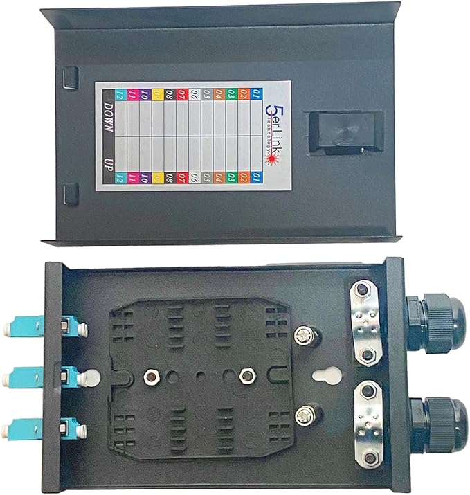 Fiber Optic Wall Mount Box - Image 4
