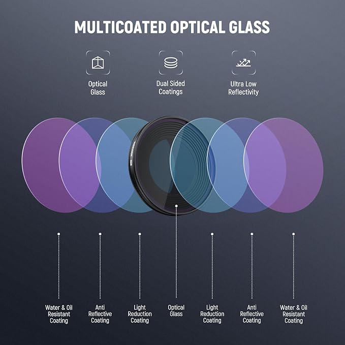 NEEWER ND Filter Set Compatible - Image 5
