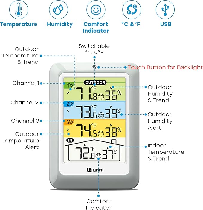 Indoor Outdoor Thermometer Wireless - Image 3