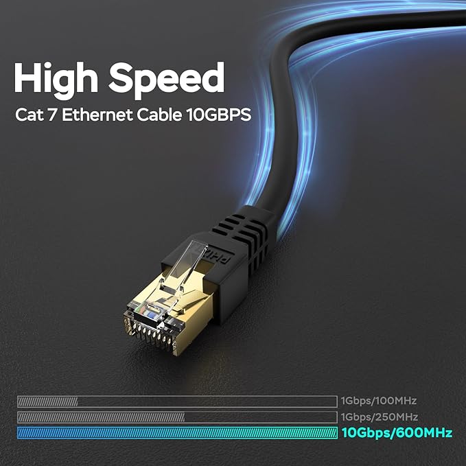 Cat7 Ethernet Cable 50ft, Cat7 3Ft 15Ft 25Ft 50Ft 100Ft 125Ft 150Ft 175Ft 200Ft - Image 2