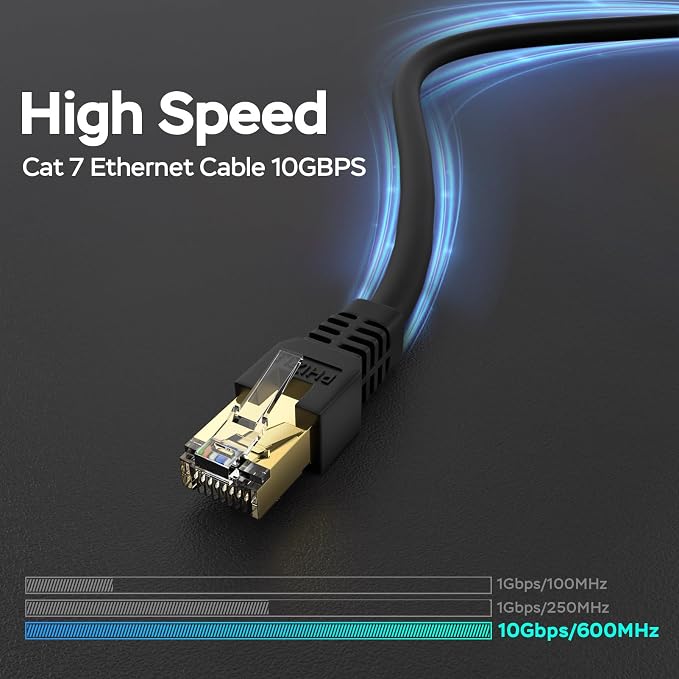 Cat7 Ethernet Cable 175ft, Cat7 3Ft 15Ft 25Ft 50Ft 100Ft 125Ft 150Ft 175Ft - Image 2