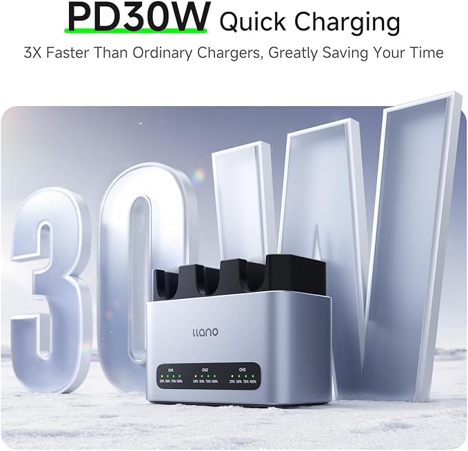 Llano 30W LP-E6NH LP-E6P Battery Charger: Fast Three Slot - Image 2