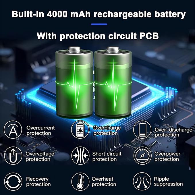 3W/5V Solar Panel with Built-in 4000mAh Battery, USB-C Port, 13.2ft/4m Charging - Image 4