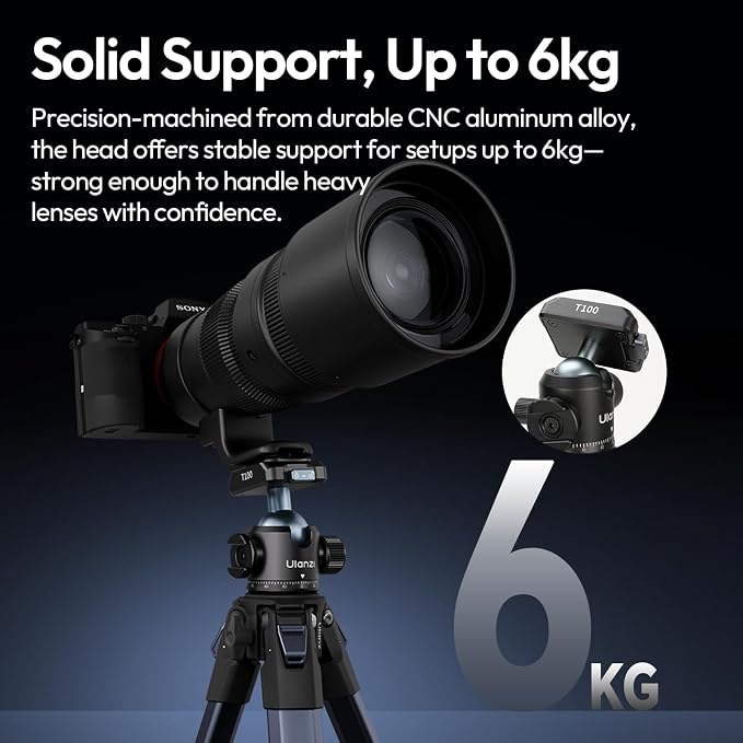 Ulanzi T100 Ball Head, Tripod Ball Head Mount 1/4 & 3/8 inch - Image 6