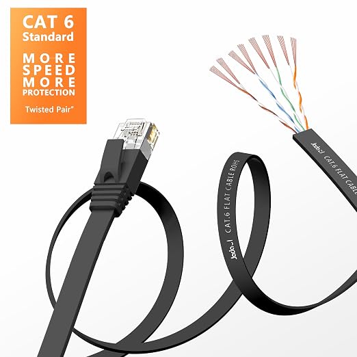 Jadaol Cat 6 Ethernet Cable 40 ft, 10Gbps Support Cat8 Cat7 Network, Flat RJ45 - Image 3