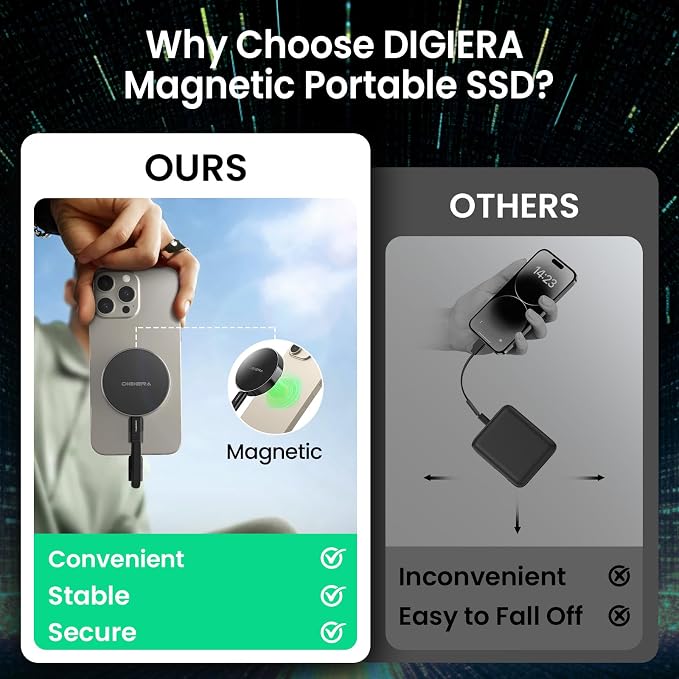 DIGIERA 2TB Magnetic Portable SSD, External Solid State Drives - Image 3