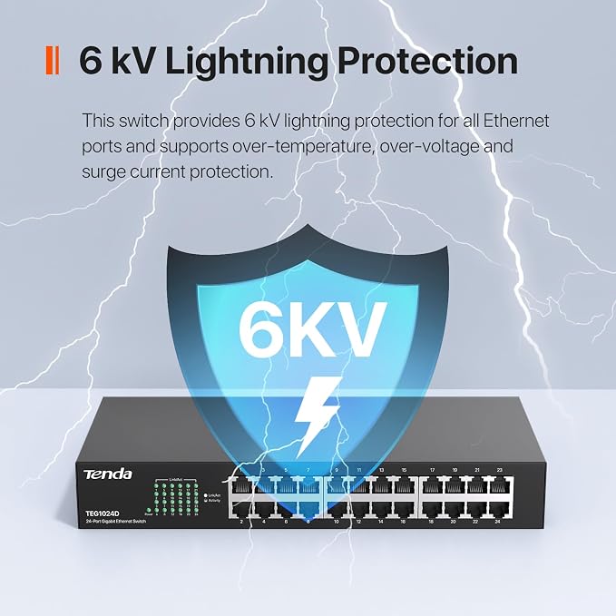 Tenda 24 Port Gigabit Ethernet Switch | Rackmount Network Switch | - Image 7