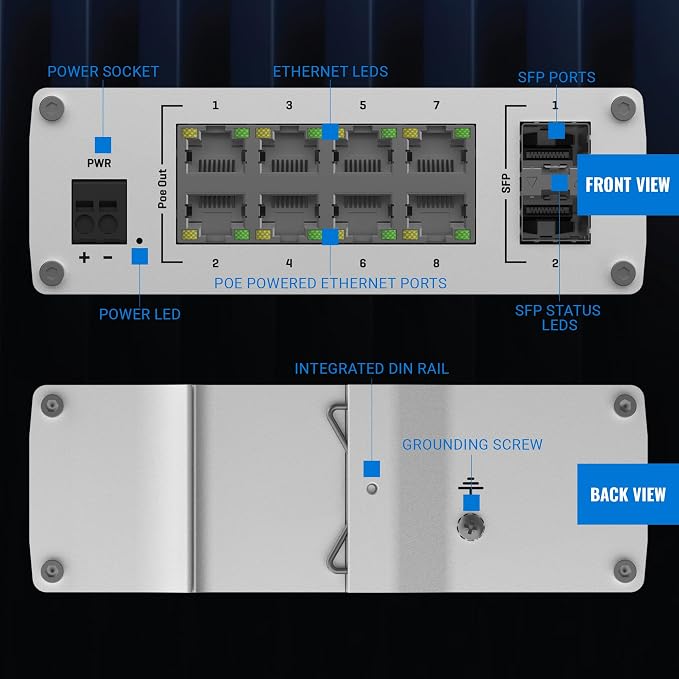 Teltonika TSW200 Industrial PoE+ Unmanaged Ethernet Switch - Image 7