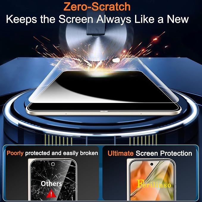 Ferilinso 2 Pack Screen Protector - Image 3