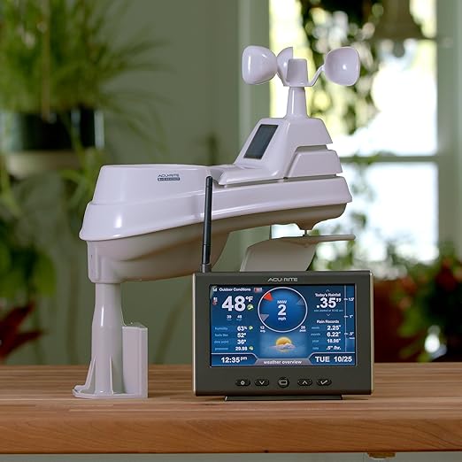 AcuRite Iris Weather Station - Image 4