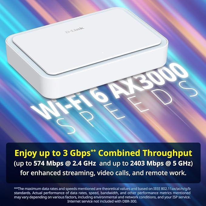 D-Link AX3000 Wi-Fi 6 Portable VPN Travel Router, Business-Grade Security - Image 4