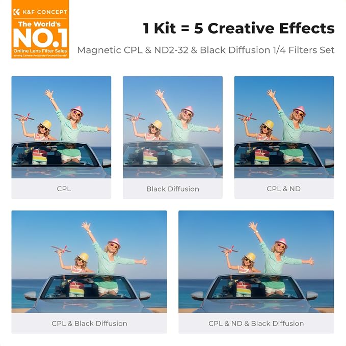 K&F CONCEPT 77mm Magnetic 1s Swap 5-Pack: CPL + VND2-32 + Black Diffusion 1/4 + - Image 2