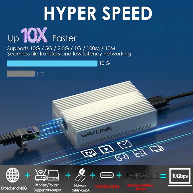 WAVLINK USB4 to 10Gbps Ethernet Adapter, USB-C to 10G Ethernet Network Adapter - Image 2