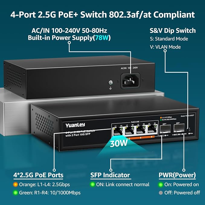 YuanLey 6 Port 2.5G PoE Switch Unmanaged, 4 x 2.5G Base-T PoE Ports, 2 x 10G SFP - Image 3