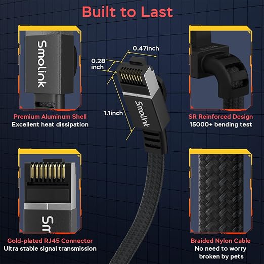 Smolink Cat 8 Ethernet Cable 100 ft - Image 5