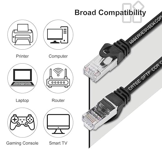 CAT 6 Shielded 50 ft Ethernet Cable, Indoor High-Speed 10Gbps Snagless Shielded - Image 5
