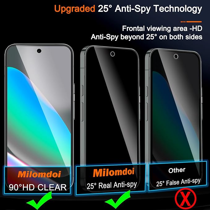 Milomdoi 3 Pack Privacy Screen Protector - Image 2