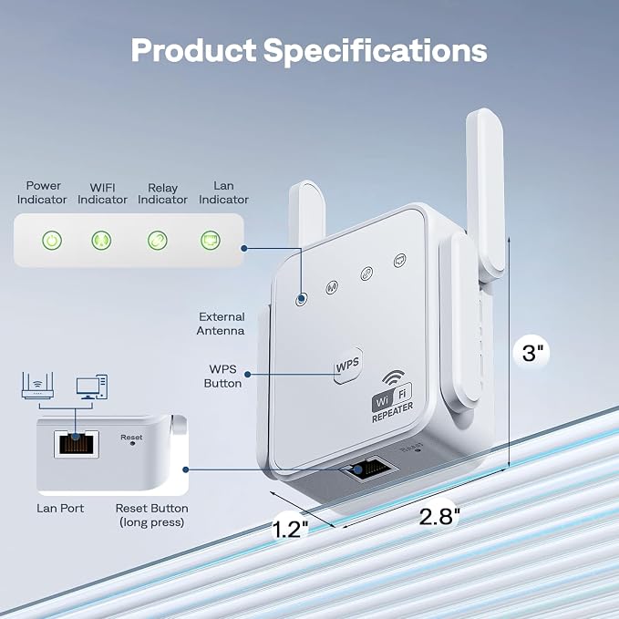 1200Mbps WiFi Extender Signal Booster - Image 5